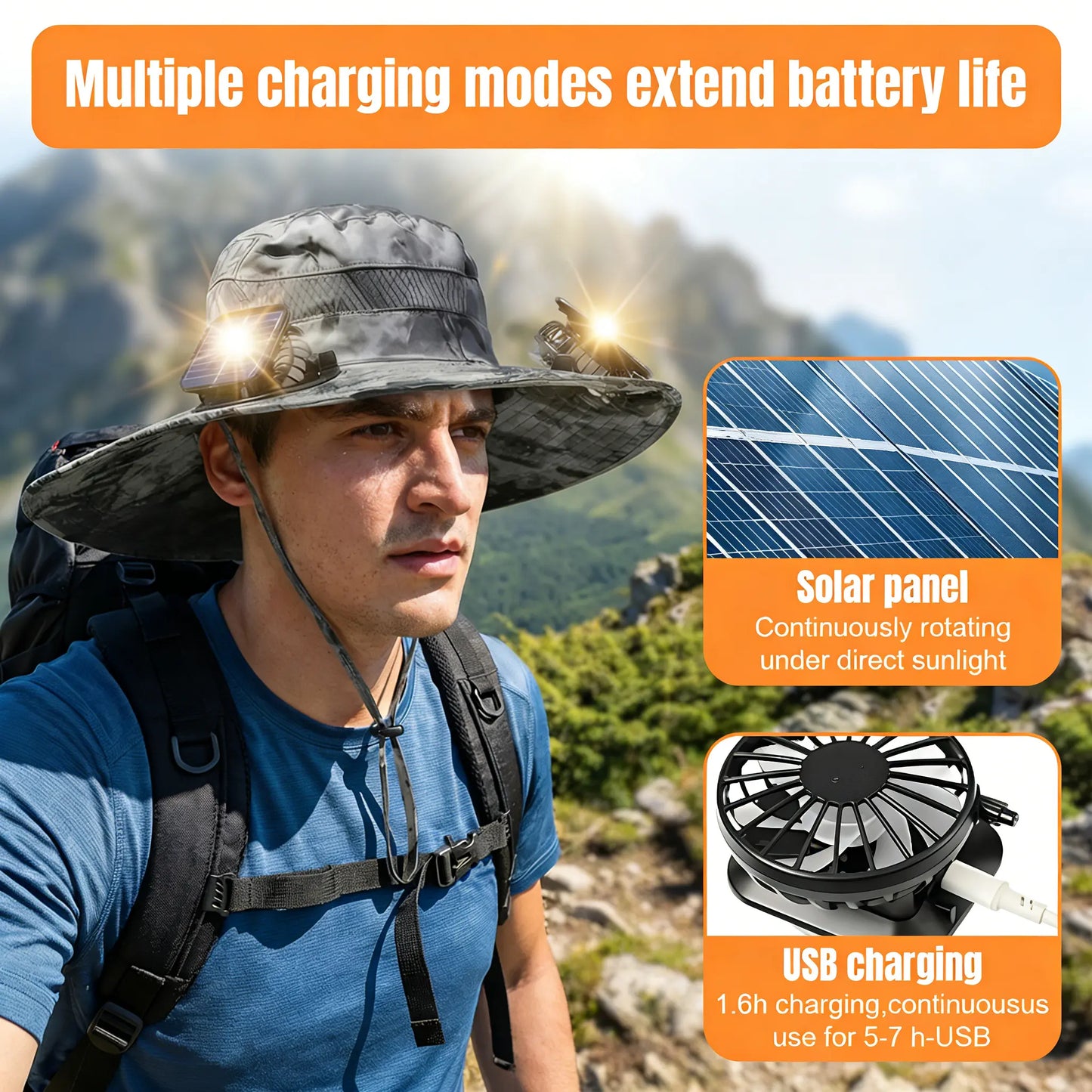 Solar Fan Hat for Men & Women, UPF 50+ Wide Brim Sun Protection Fishing Hat with Built-In Cooling Fan, Dual Power Supply (Solar & USB Rechargeable), Waterproof Outdoor Safari Cap, Breathable Mesh Cooling Gear for Golf, Hiking, Gardening, Camping & Sports